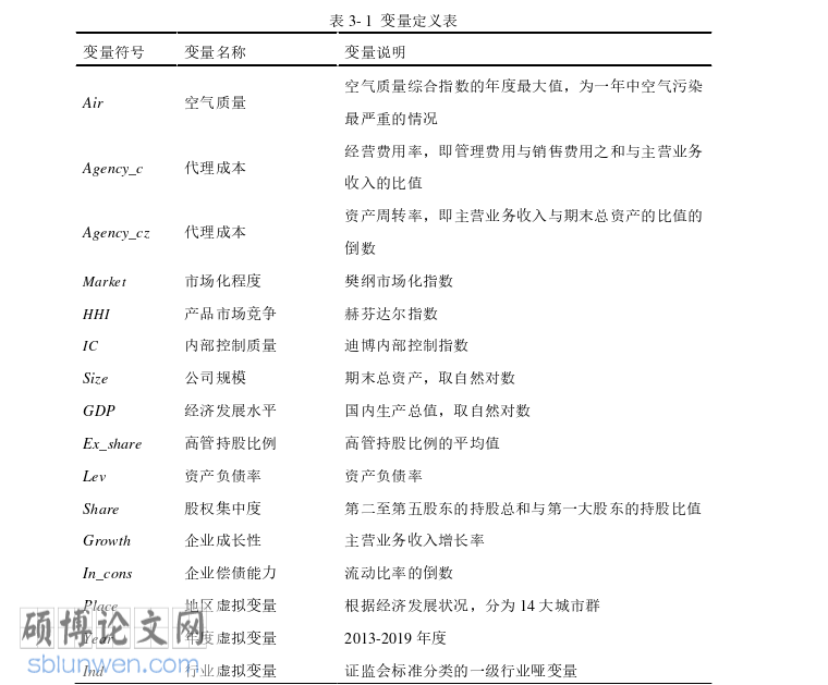 企业管理论文参考