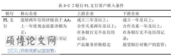 市场营销论文参考