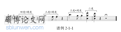 音乐论文怎么写