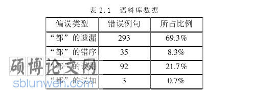日本留学生论文参考
