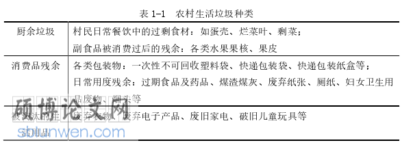 MPA论文参考