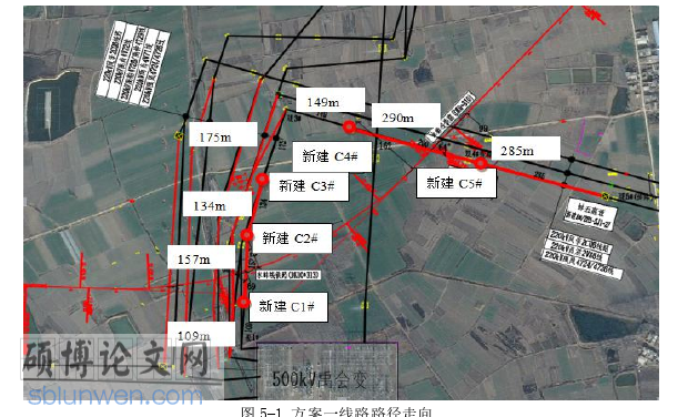 工程管理论文参考