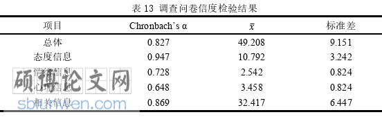 护理论文怎么写