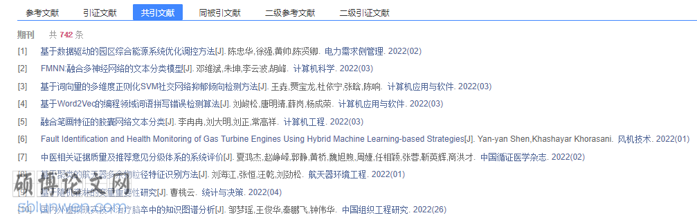 临床药师学位论文