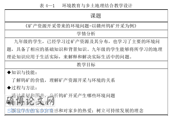教学论文参考