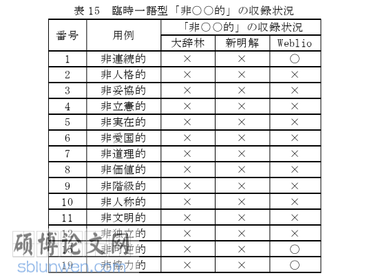 日本留学论文参考