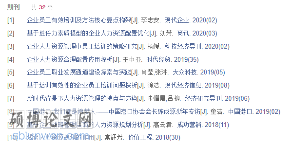 人力资源战略论文提纲