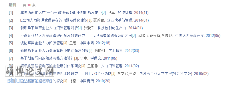 人力资源开发论文参考文献