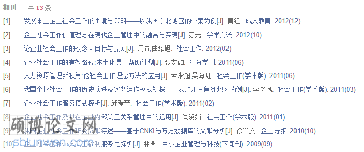 硕士论文提纲