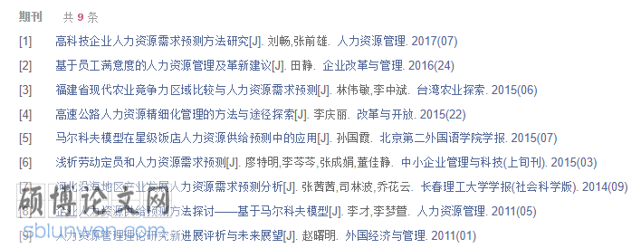 论文提纲范文