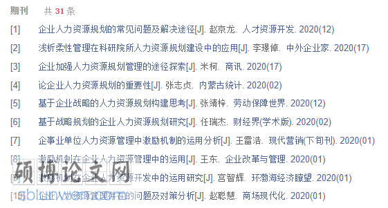 论文提纲参考模板