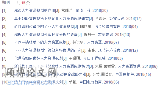 人力资源招聘论文提纲