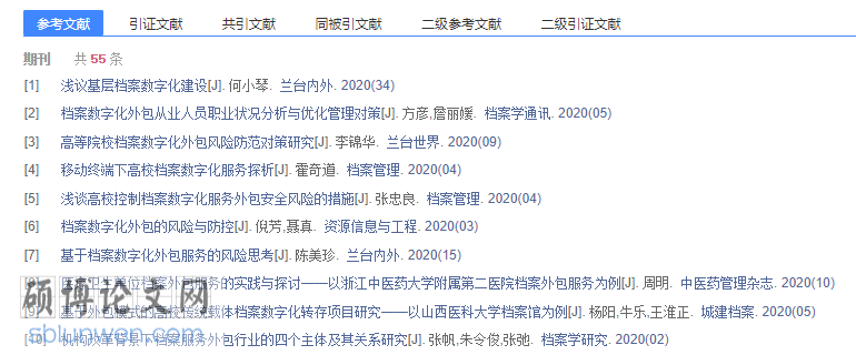 研究生论文摘要怎么写