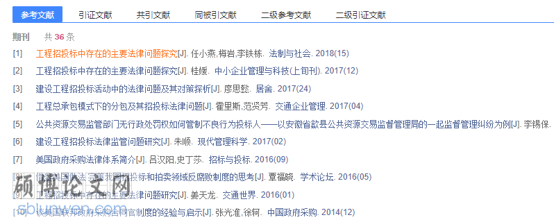 论文参考文献标准格式