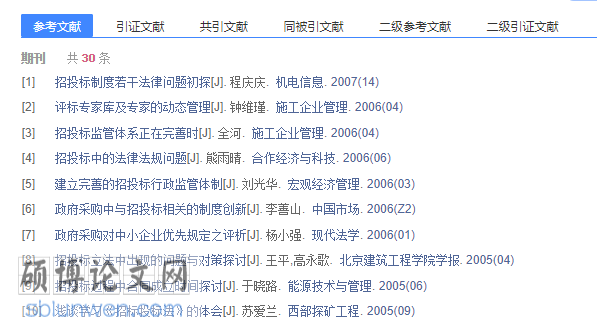论文参考文献格式