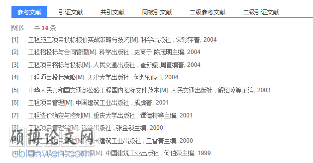 硕士论文参考文献引用格式