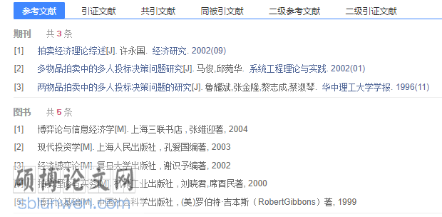 研究生论文提纲参考