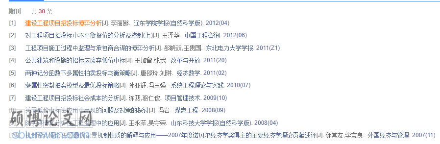 学位论文提纲