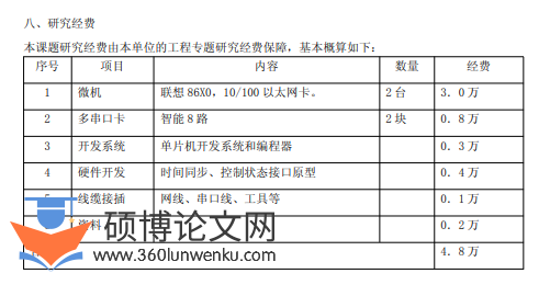 开题报告模板
