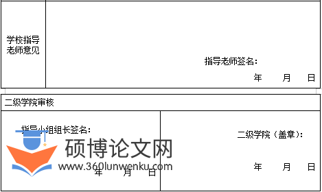 毕业论文任务书格式