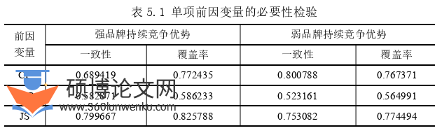 企业管理论文参考