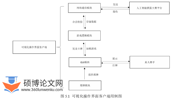 计算机论文参考