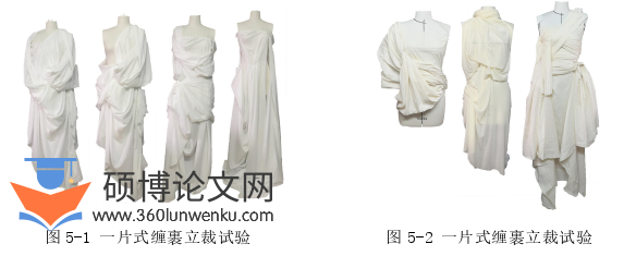 艺术论文参考