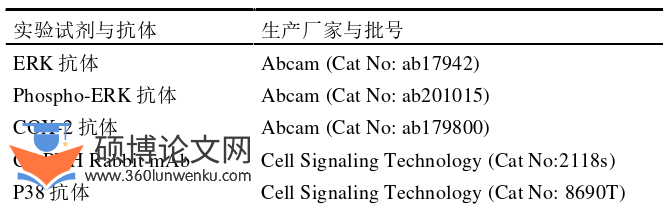 药学论文参考