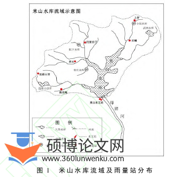 职称论文参考