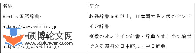 日本留学论文参考