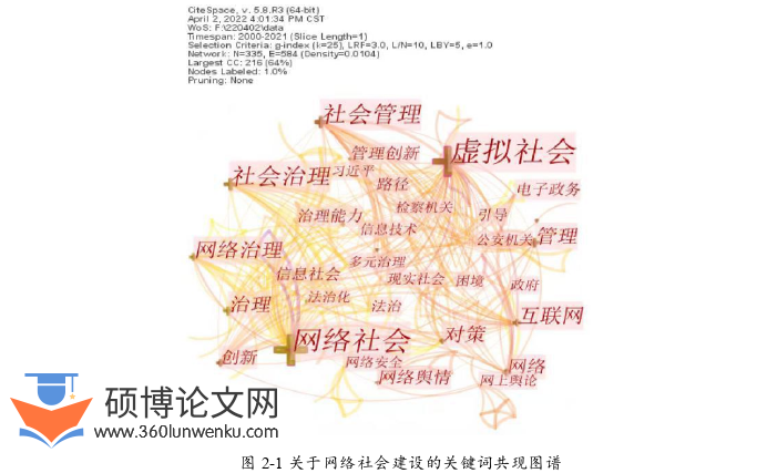 社会学论文怎么写