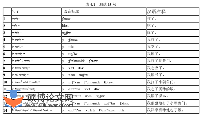 语言学论文参考