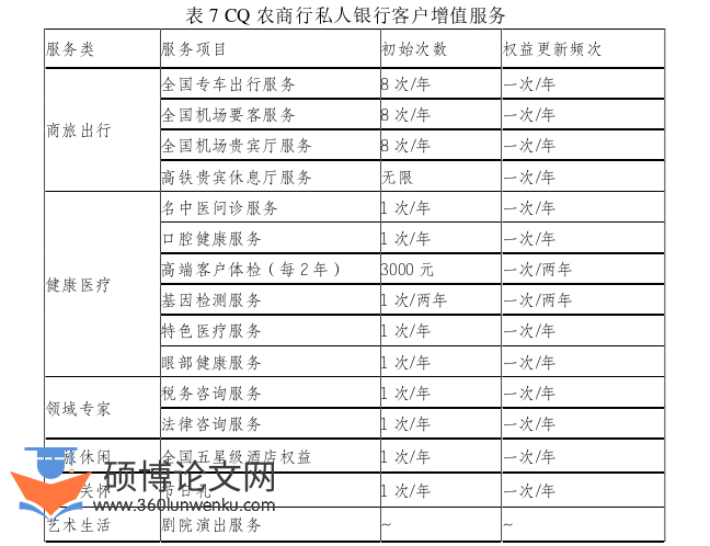 管理论文参考