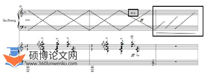 音乐论文参考