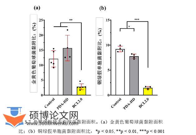 临床医学论文参考