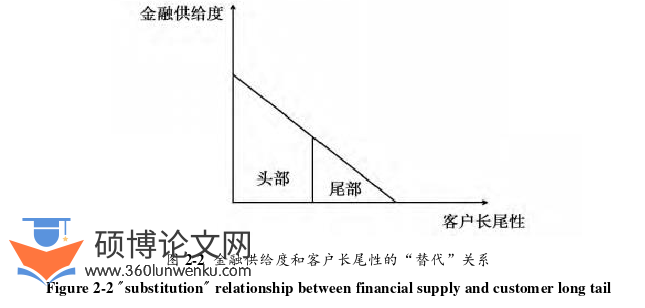 管理论文参考