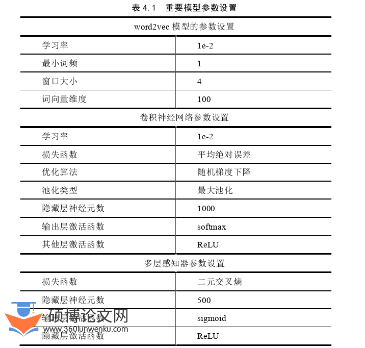 计算机论文参考