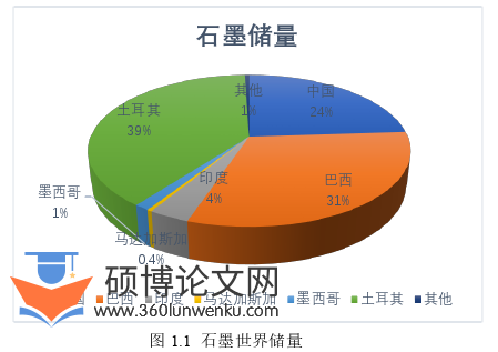 市场营销论文参考