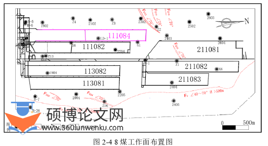 工程硕士论文怎么写