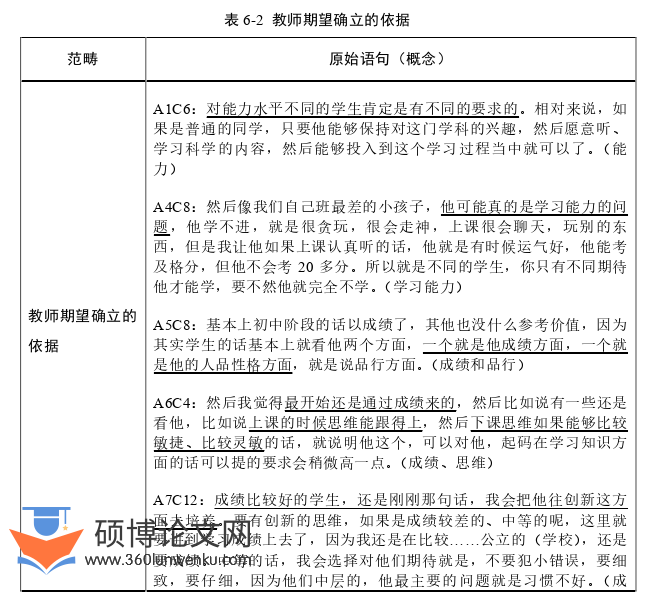 教育论文参考