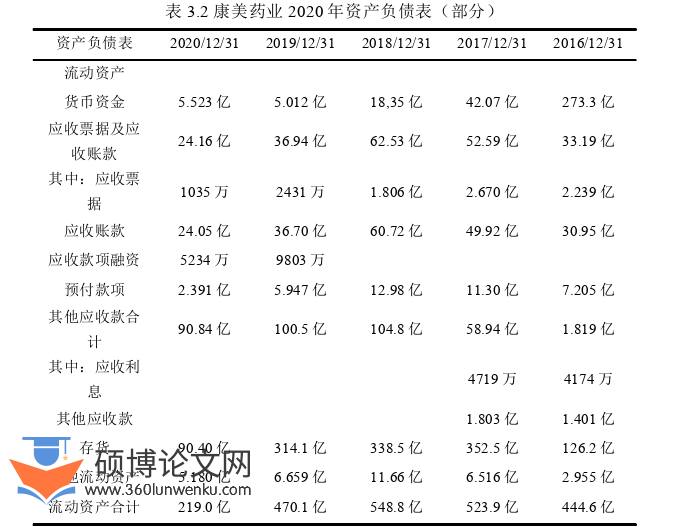审计论文怎么写