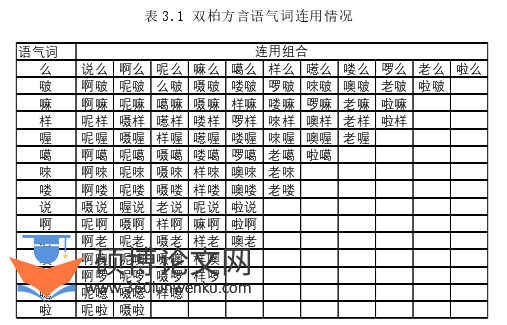语言学论文怎么写