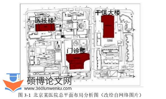 建筑论文怎么写