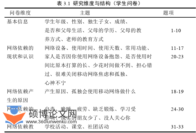 教育论文怎么写