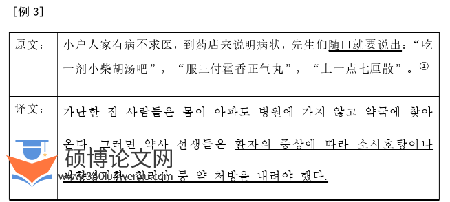 韩语论文怎么写