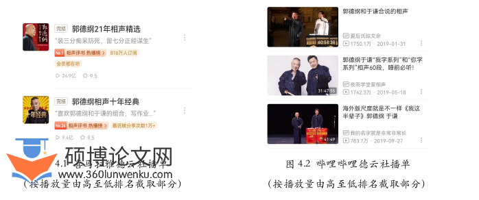 艺术论文参考