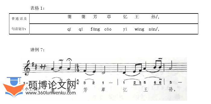 艺术论文参考