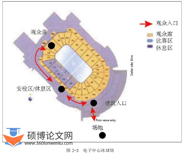 建筑论文参考