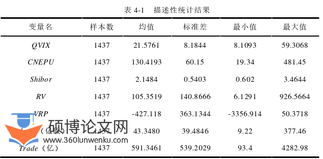 经济管理论文参考