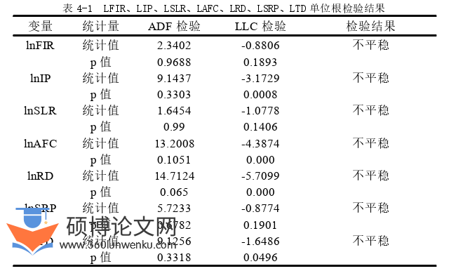 国际贸易论文参考